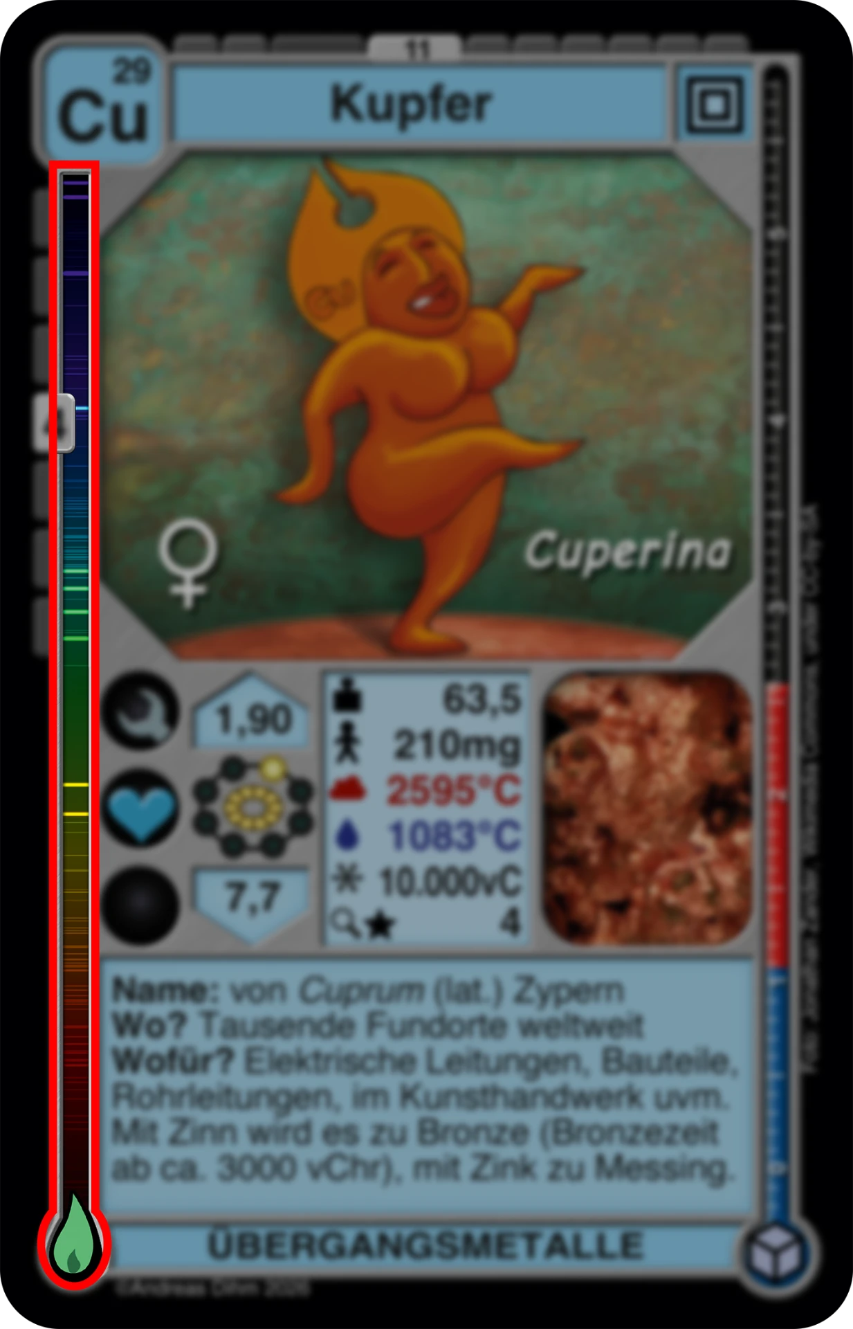Spektrum von Kupfer