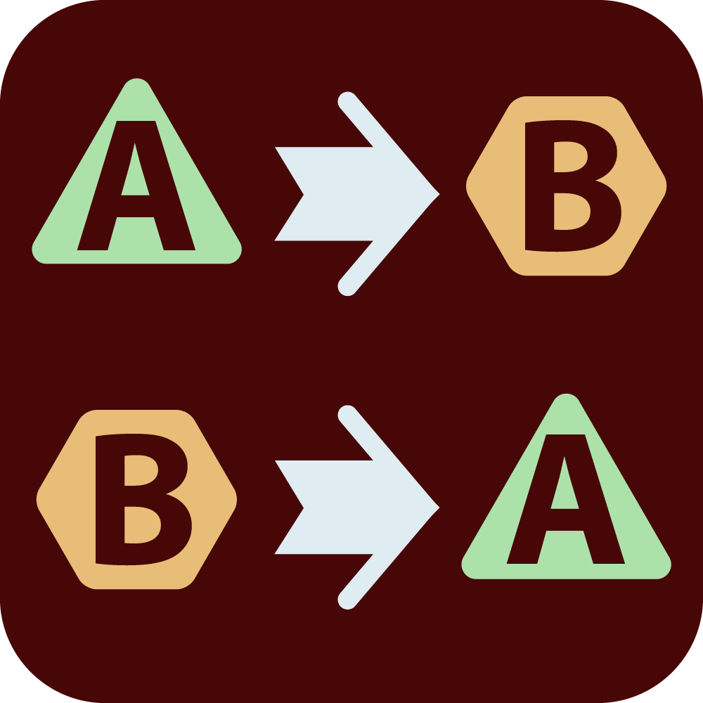 Affirming the Consequent